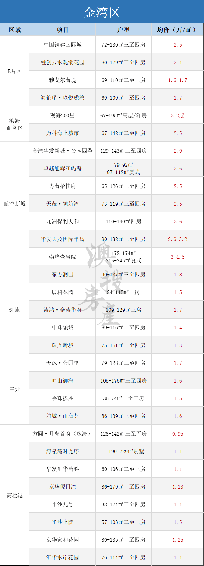 QQ图片20240314165254.png