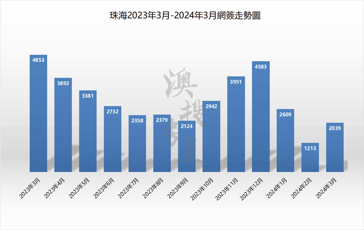 QQ图片20240407154355.png