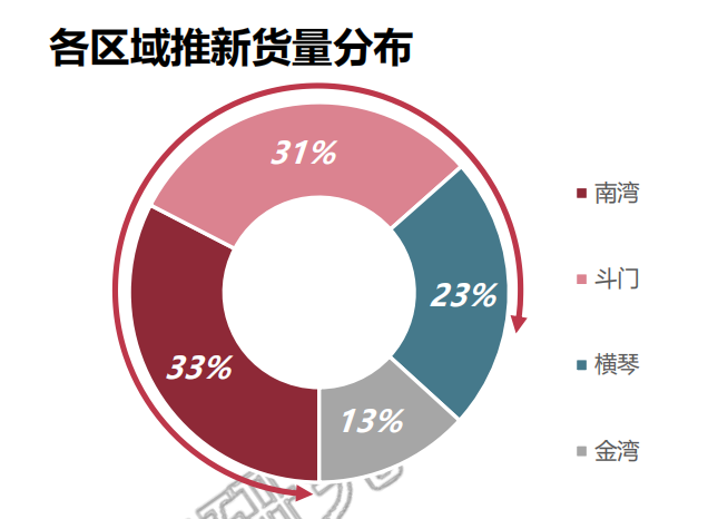 QQ截图20240407154542.png